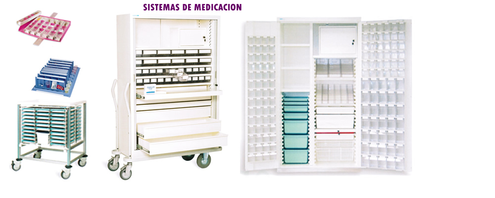 sistemas medicacion